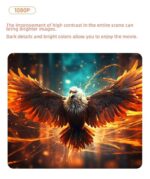 اسپیکر داخلی پروژکتور W30 با صدای فعال - خرید از فروشگاه گجتیک | پروژکتور اسپیکر دار, پروژکتور خانگی, پروژکتور بدون نیاز به بلندگو