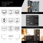 ست پیچ گوشتی 180 عددی JAKEMY JM-8192 با کیفیت ساخت بالا و طراحی ارگونومیک مناسب برای تعمیرات لوازم الکترونیکی، موبایل، کنسول‌های بازی و بسیاری از دستگاه‌های دیگر. ابزار کامل و همه‌کاره برای حرفه‌ای‌ها و علاقه‌مندان به تعمیرات.