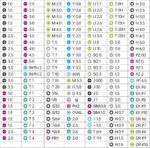ست پیچ گوشتی 180 عددی JAKEMY JM-8192 با کیفیت ساخت بالا و طراحی ارگونومیک مناسب برای تعمیرات لوازم الکترونیکی، موبایل، کنسول‌های بازی و بسیاری از دستگاه‌های دیگر. ابزار کامل و همه‌کاره برای حرفه‌ای‌ها و علاقه‌مندان به تعمیرات.