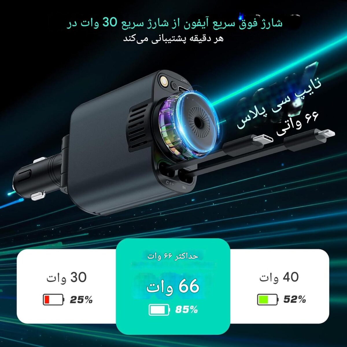 نمایش ولتاژ و شدت جریان روی دستگاه