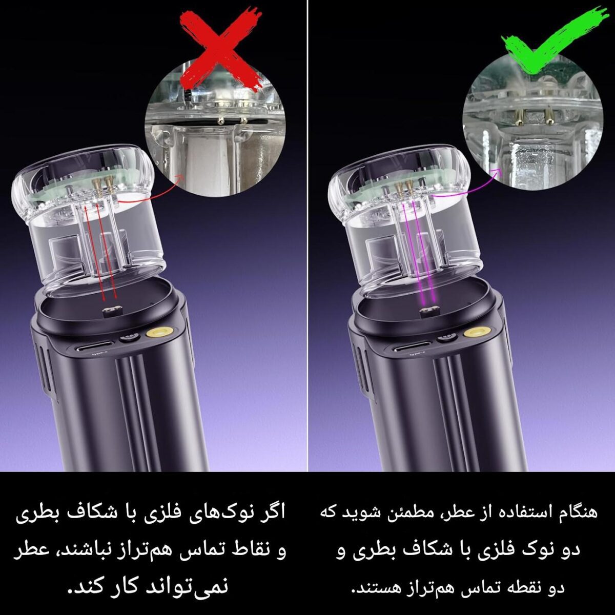 نمای کناری از فندکی ماشین Wo