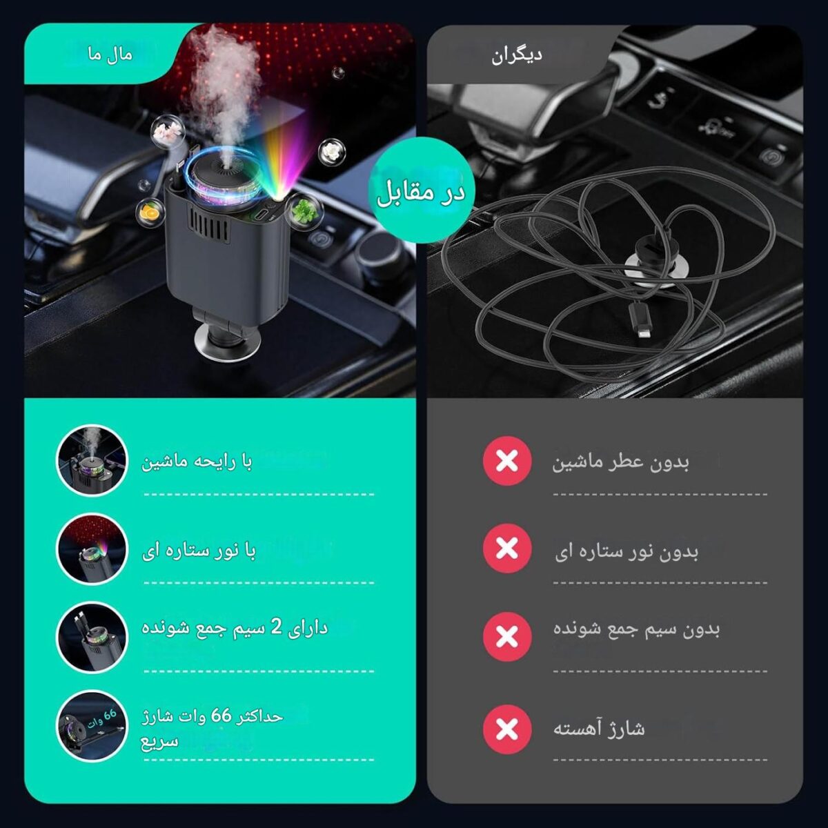 نور آسمان شب دستگاه Wo درون ماشین