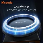 هولدر وایرلس شارژ مگ سیف مک دودو مدل CH-3000 با قابلیت شارژ سریع 15 وات، نصب آسان روی دریچه کولر خودرو و طراحی فشرده، انتخابی عالی برای شارژ ایمن و سریع گوشی در هنگام رانندگی است