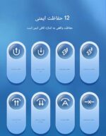 جامپ استارتر و پمپ باد چهار کاره مدل MK-326، بهترین همراه در سفر و شرایط اضطراری! دارای جامپ استارت قدرتمند، پمپ باد دیجیتال، پاوربانک 12000mAh و چراغ قوه LED. مناسب برای خودروهای بنزینی تا 7.0 لیتر و دیزلی تا 4.0 لیتر.