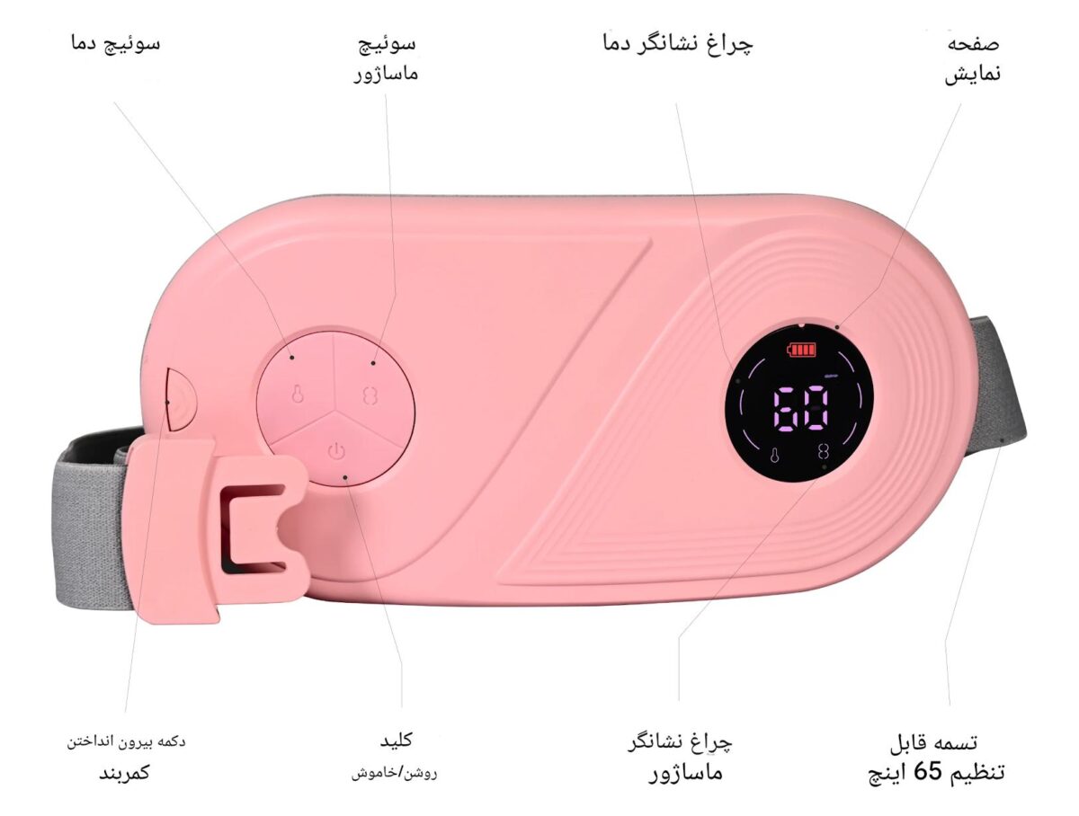 نمایش ماساژور با صفحه LED فعال - خرید از گجتیک | ماساژور دوران قاعدگی با نمایشگر هوشمند