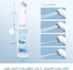 خودشور قابل نصب روی بطری آب معدنی – خرید از گجتیک | بیده قابل حمل