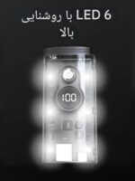 جت فن توربو VIOLENT FAN II مدل SY-002 روشن با چراغ LED فعال - خرید از گجتیک | فن مجهز به نور