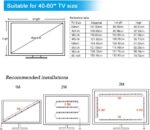 پک کامل ریسه RGB مدل 3M با کنترل از راه دور و 16 رنگ قابل تنظیم - Image 2