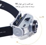 چراغ پیشانی FISHNU T103 با قابلیت چرخش ۹۰ درجه - خرید از گجتیک | FISHNU T103 Headlamp on Head during Hiking