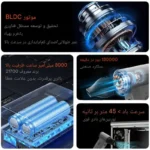 جت فن شارژی Violent GXZ-F72 در حالت روشن
