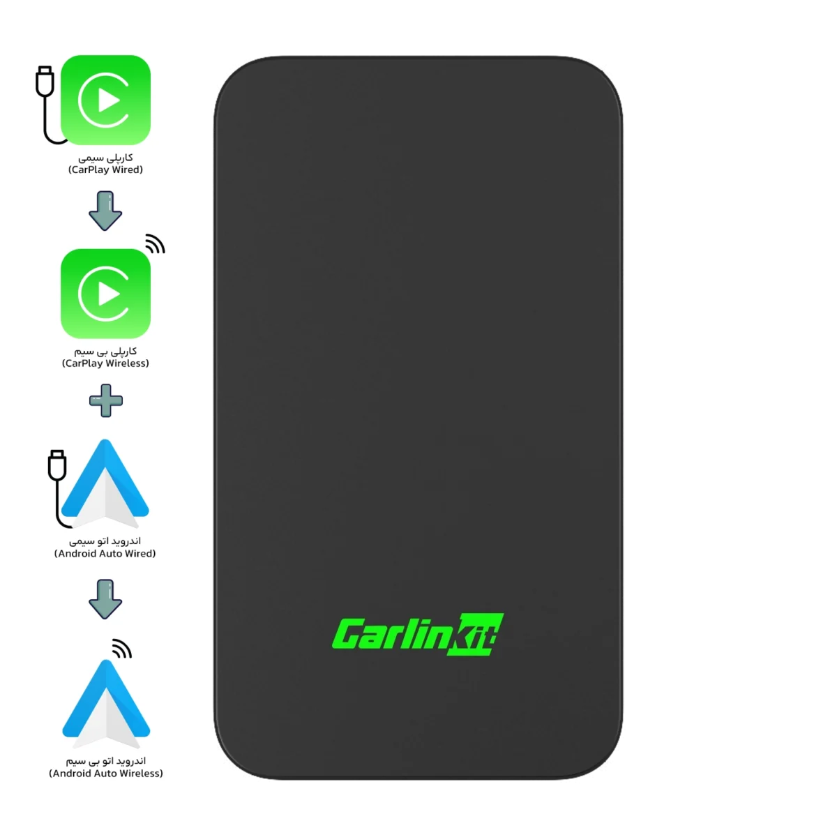 پورت‌های Type-C و USB-A در Carlinkit 5